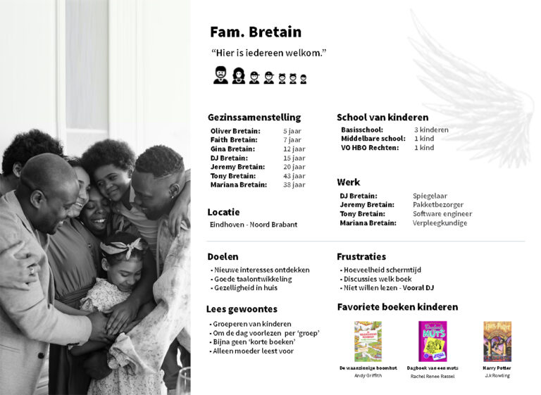 Familie Bretain