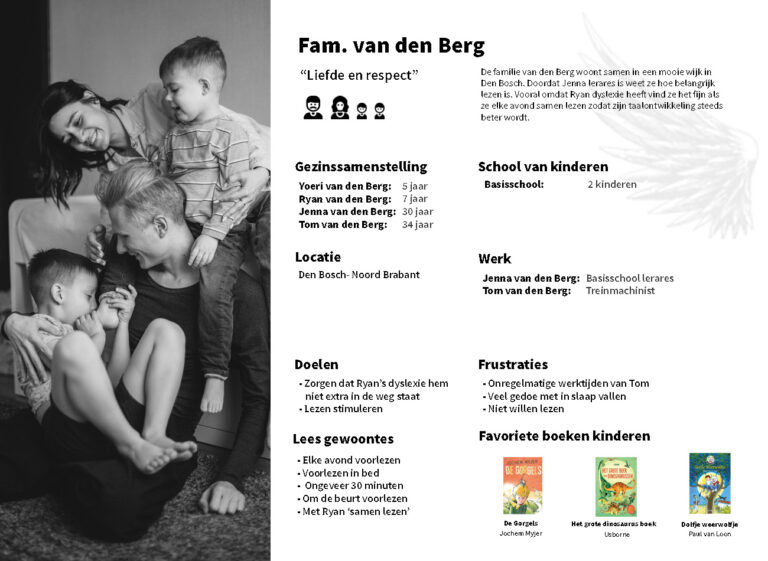 Familie van den Berg